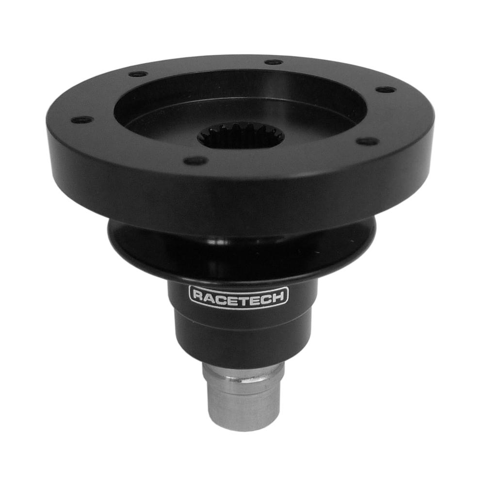 マーリンモータースポーツからボスアダプターRTQ72ステアリング