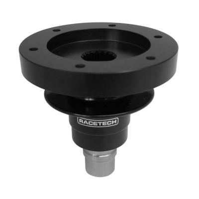 マーリンモータースポーツからボスアダプターRTQ72ステアリング